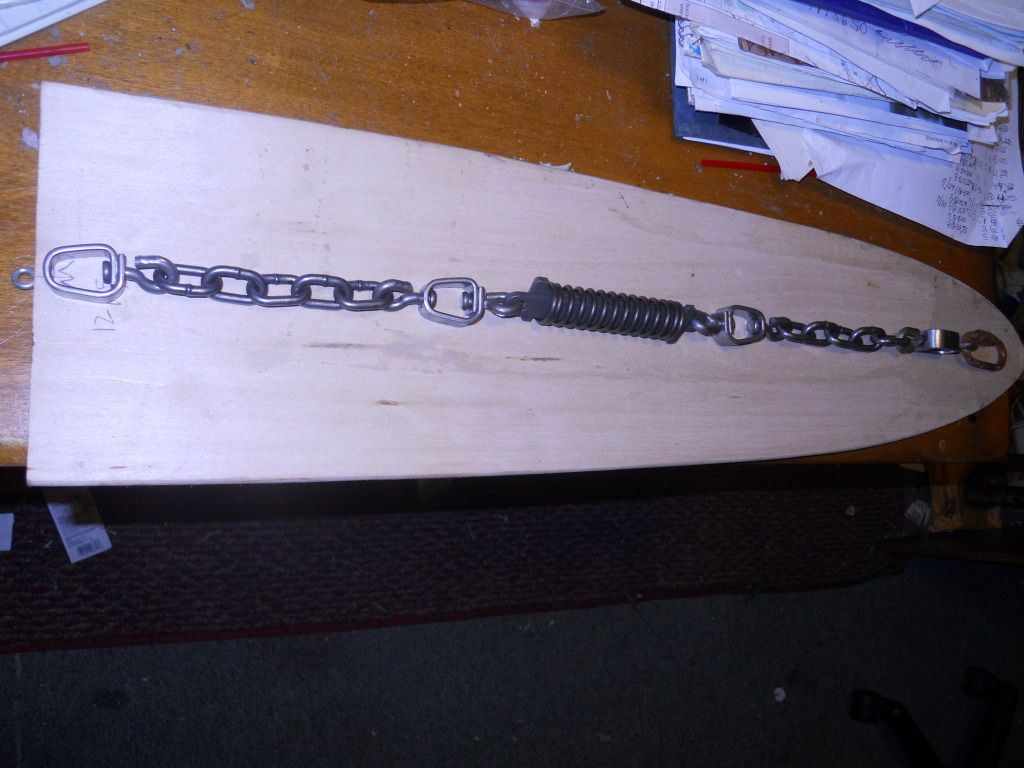 Adding shock springs on traps? NY Trappers Forum