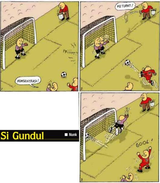 Si Gundul cartoon 