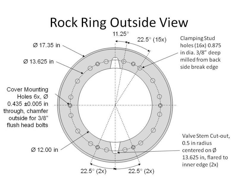 Hutchinson Beadlock Wheels Page 4 Hummer4x4Offroad